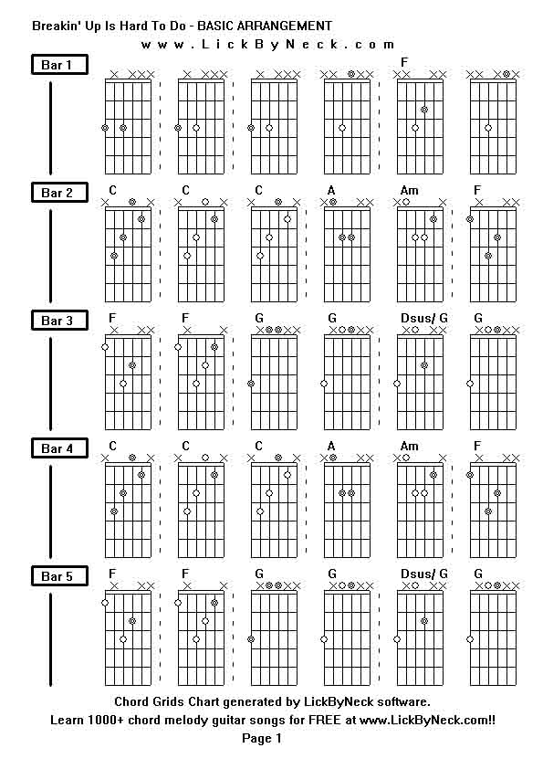 Chord Grids Chart of chord melody fingerstyle guitar song-Breakin' Up Is Hard To Do - BASIC ARRANGEMENT,generated by LickByNeck software.